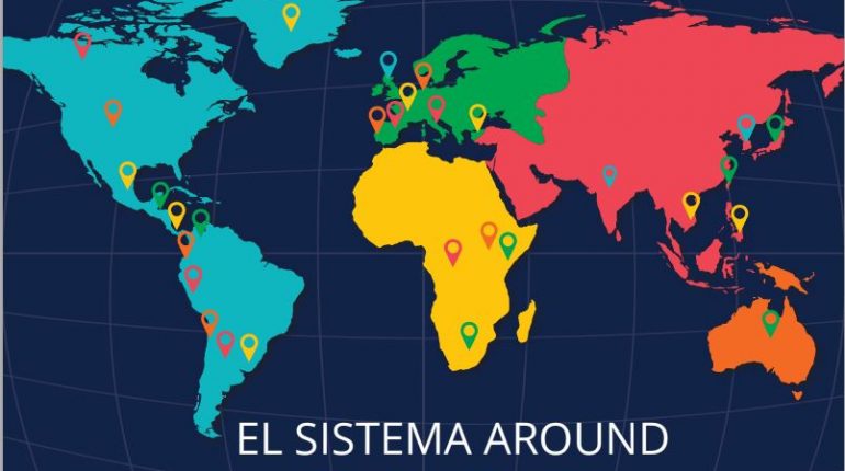 Pictures from: www.consonanza.org