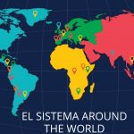 Pictures from: www.consonanza.org Pictures from: www.consonanza.org