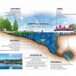 Quelle: Bad Hévíz Fremdenverkehrsamt Quelle: Bad Hévíz Fremdenverkehrsamt